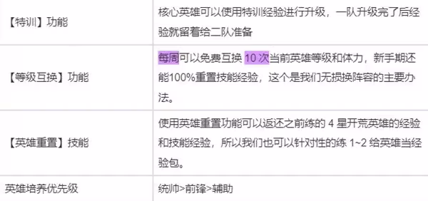 《世界啟元》零氪開荒攻略