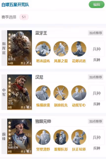 《世界啟元》零氪開荒攻略