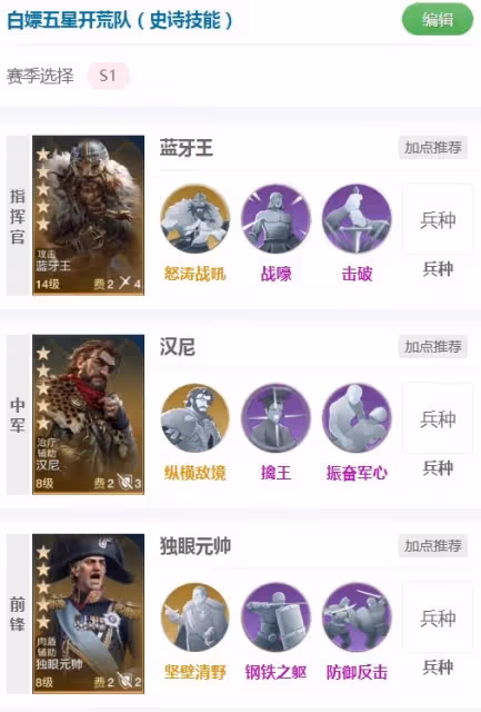 《世界啟元》零氪開荒攻略