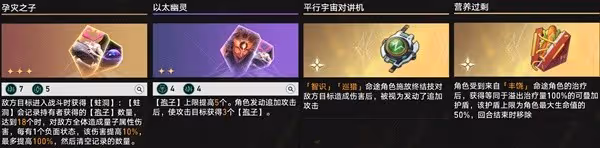 《崩壞:星穹鐵道》差分宇宙大招流翡翠攻略