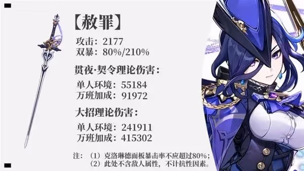 《原神》克洛琳德武器選擇解析