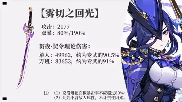 《原神》克洛琳德武器選擇解析