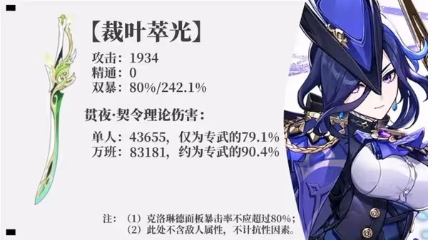 《原神》克洛琳德武器選擇解析