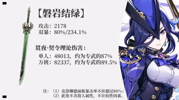 《原神》克洛琳德武器選擇解析