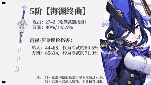 《原神》克洛琳德武器選擇解析