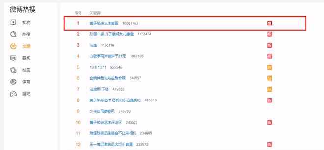 黃子韜徐藝洋終於官宣戀情了,我們就是小說中那些看熱鬧的網友