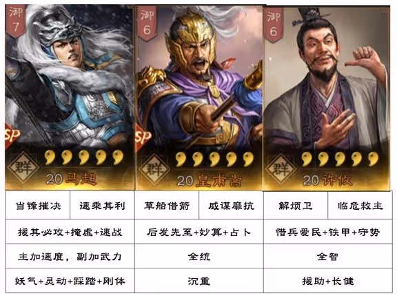 《三國志戰略版》皇馬槍玩法解讀