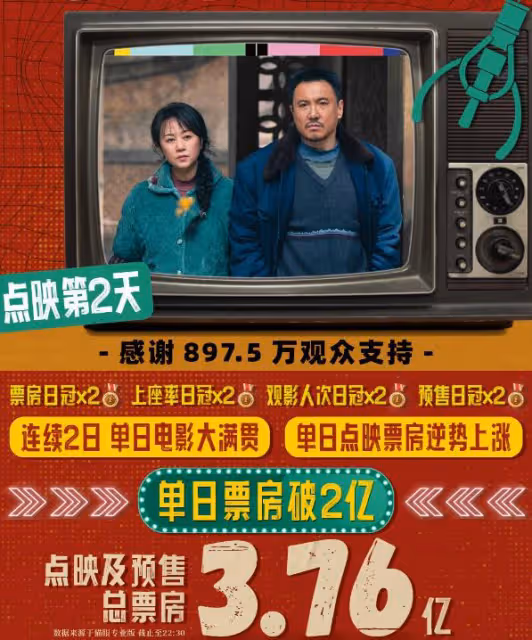 單日票房逆襲第一!看完沈騰《抓娃娃》,我敢說:內娛票房變天了