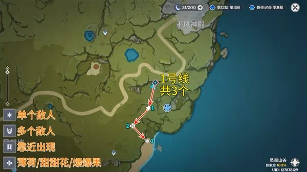 《原神》騙騙花討伐路線推薦