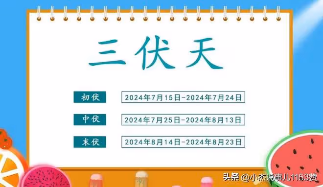 今日正式入伏，老人說「最怕入伏一日雨」下雨有啥預兆？答案來了