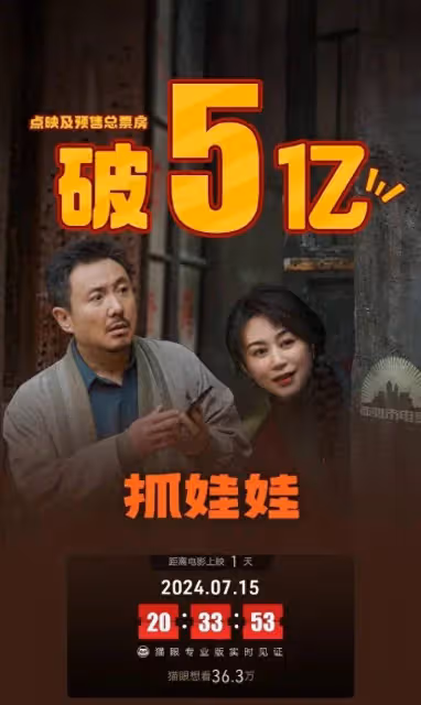 沈騰馬麗新片《抓娃娃》預售票房破5億 電影將於明日上映