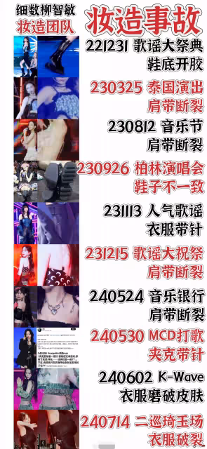 Karina衣服又出事！粉絲統整妝造事故 肩帶斷裂TOP 1