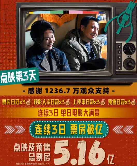 不得了,《抓娃娃》這6個演員演技最好,給他們排個名,沈騰第3
