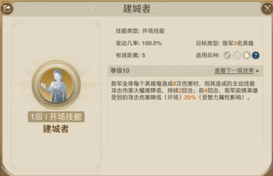 《世界啟元》穆蘭開局陣容推薦