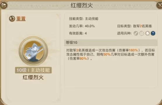 《世界啟元》穆蘭開局陣容推薦