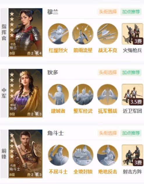 《世界啟元》穆蘭開局陣容推薦
