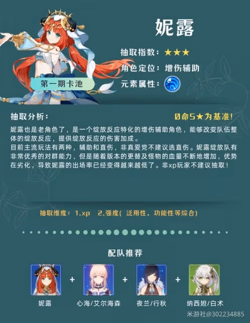 《原神》4.8版UP角色抽取建議