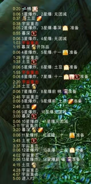 WLK奧杜爾10人團開荒攻略 擊殺要點和職業推薦