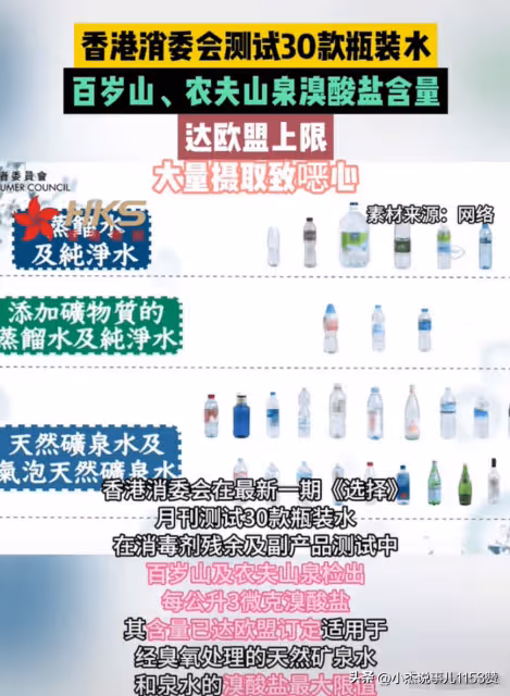 農夫山泉、百歲山溴酸鹽含量達歐盟上限!評論區炸鍋!社媒淪陷!