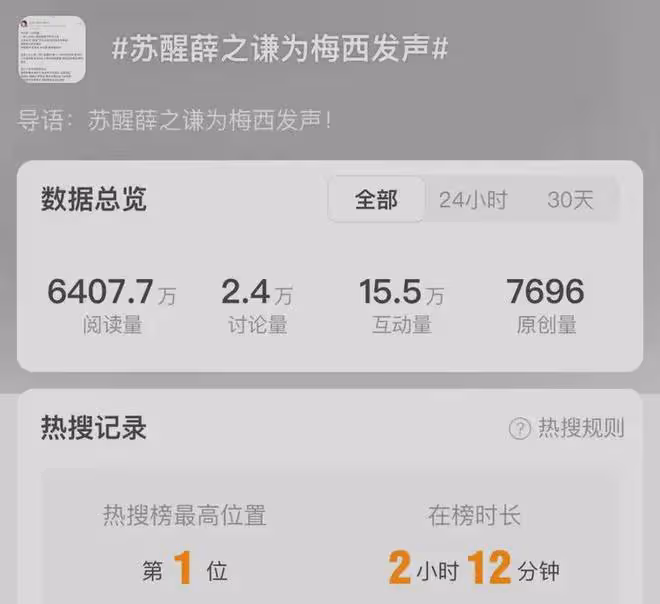 薛之謙甦醒力挺梅西被罵,半年後才發聲,稱梅西耍大牌是「鬧劇」