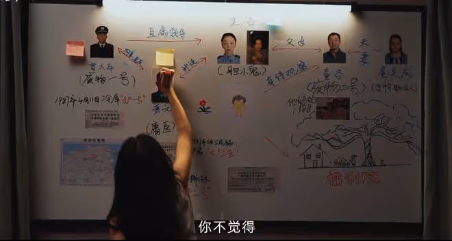 終於來了!又一部刑偵大劇來襲,大滿貫影后領銜,這劇熬夜也得看