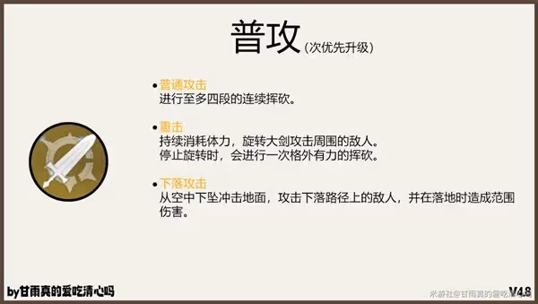 《原神》4.8娜維婭技能解析與出裝配隊推薦