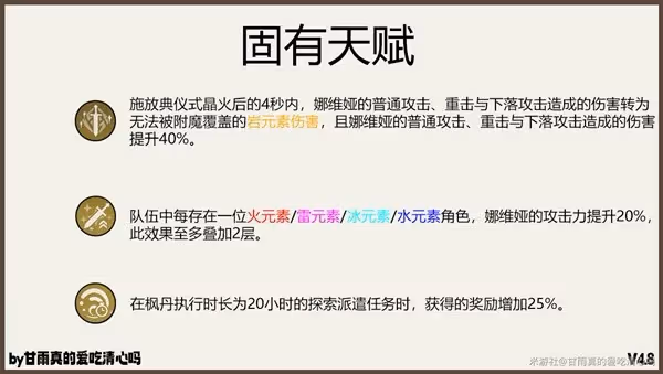 《原神》4.8娜維婭技能解析與出裝配隊推薦