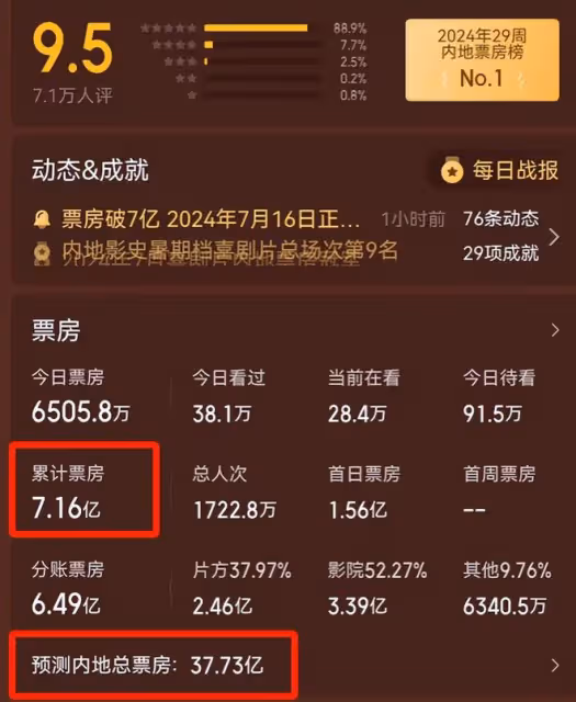 《黑洞》編劇點評《抓娃娃》?言辭犀利,真是一點臉面都不給留