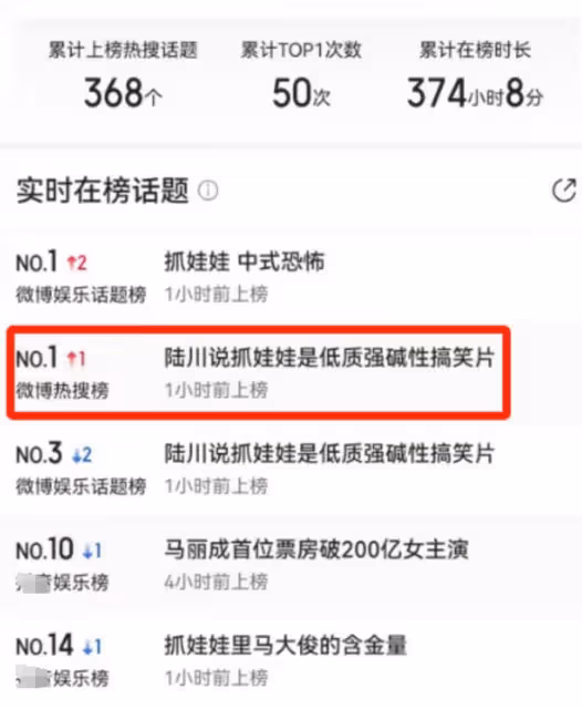 《黑洞》編劇點評《抓娃娃》?言辭犀利,真是一點臉面都不給留
