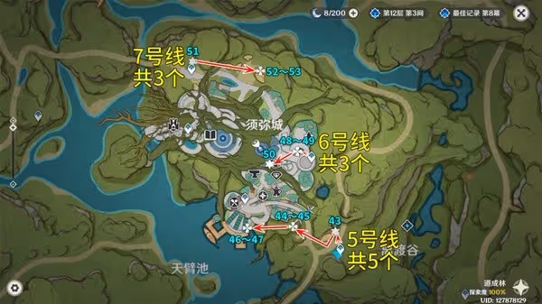 《原神》4.8帕蒂莎蘭採集路線分享