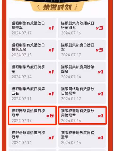離譜到家,《錯位》大結局,真是我今年看過最無語的大結局