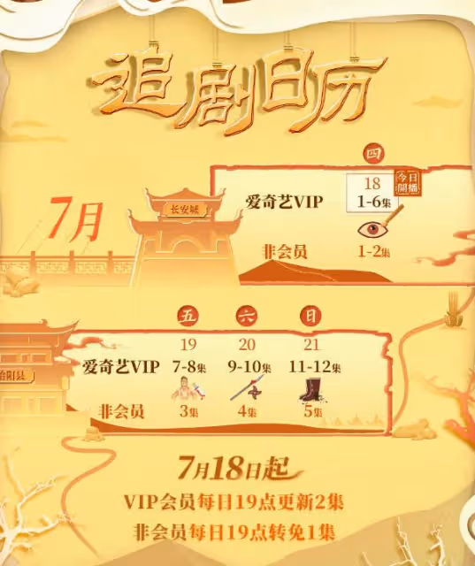 《唐詭2》僅播1天,熱度第一,不愧是你們苦盼2年的古裝懸疑劇!