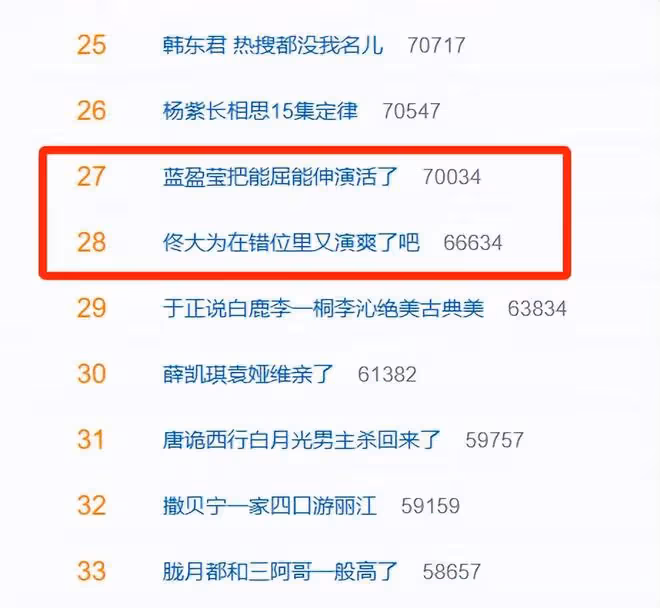 40集抗戰劇來襲,於和偉主演,觀眾:終於有值得熬夜狂追的抗戰劇