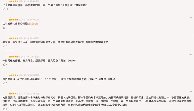 《唐朝詭事錄之西行》首播六集,評價出爐,網友評價大都一針見血