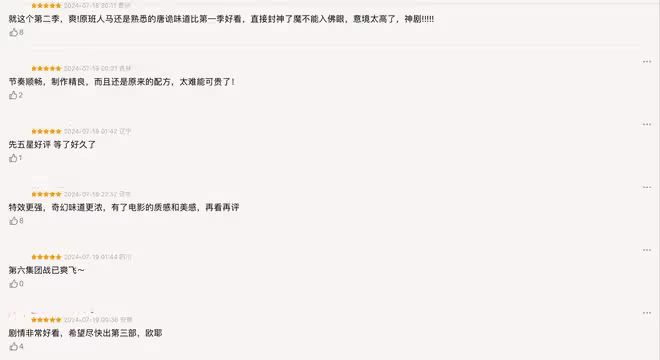 《唐朝詭事錄之西行》首播六集,評價出爐,網友評價大都一針見血
