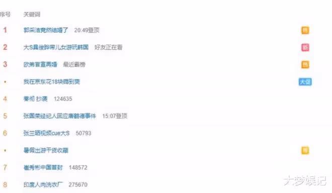 「郭采潔竟然結婚了」沖熱搜第一!男方身份曝光,2年前風波被挖