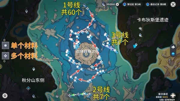 《原神》4.8初露之源採集路線一覽