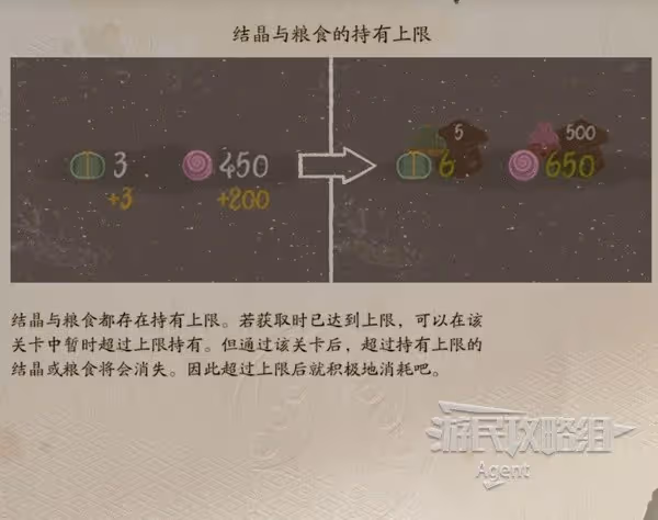 化身巫女守護者 《祇：女神之路》新手入門教學