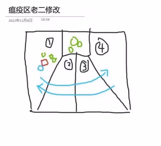 WLK懷舊服防騎快速入門 NAXX全部BOSS攻略