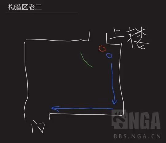 WLK懷舊服防騎快速入門 NAXX全部BOSS攻略