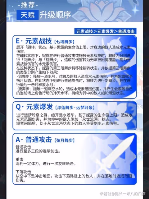 《原神》4.8妮露培養與出裝配隊推薦