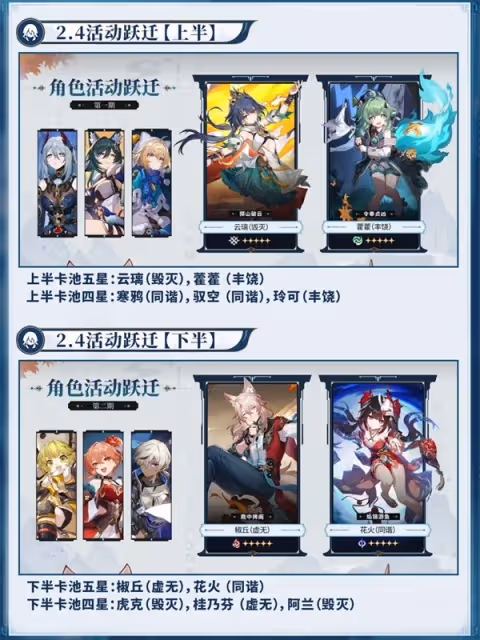 《崩壞:星穹鐵道》2.4版本前瞻節目兌換碼