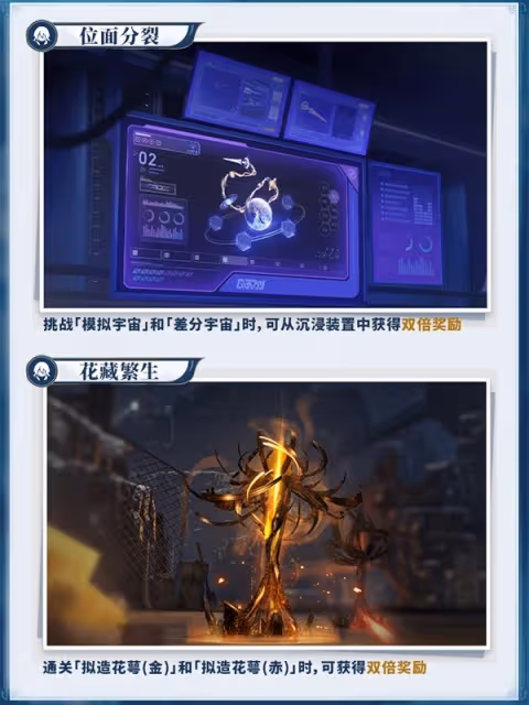 《崩壞:星穹鐵道》2.4版本前瞻節目兌換碼