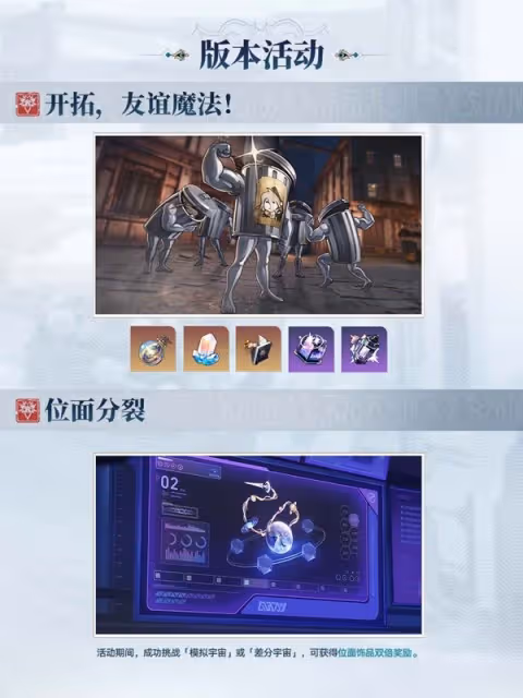 《崩壞：星穹鐵道》2.4版本前瞻節目回顧