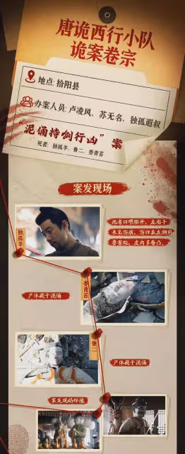唐詭2:接續第一季黃梅殺!同一個演員,演活輕紅與春條2個角色