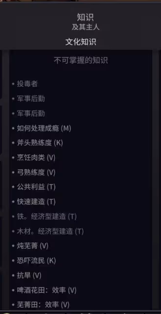《諾蘭德》知識加成與書籍經驗值修改方法