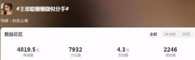 王思聰女友懶懶沒分手,直播稱雙方感情穩定,黃一鳴處境顯尷尬