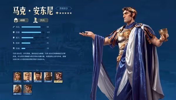 《世界啟元》馬克安東尼配隊推薦