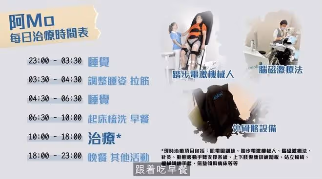 恭喜,李啟言肌肉有了主動反應,四肢已經恢復到部分力量
