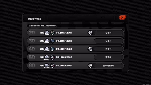 《絕區零》朱鳶養成材料需求一覽